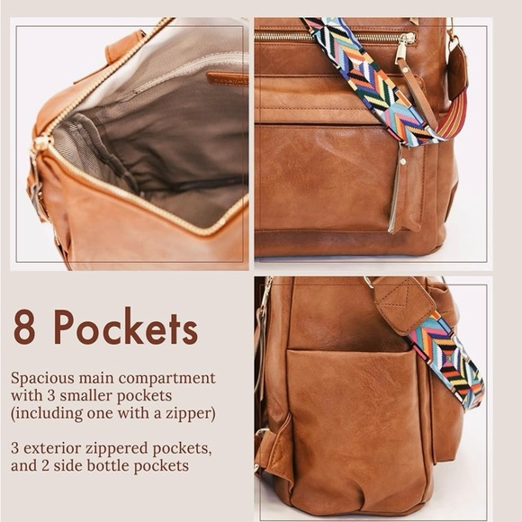 Backpack purse / versatile/ - Picture 5 of 11